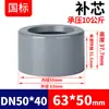 Rongsheng Conexión para Tubería de PVC Reductor Roscado Interno y Externo Upvc Conector de Unión para Tubería de Drenaje Químico y Suministro de Agua
