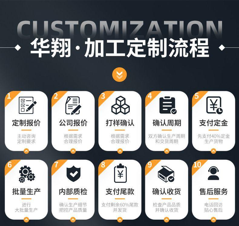 详情-东莞市华翔电子有限公司-01_18