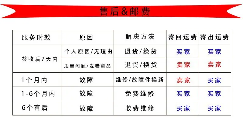 详情９