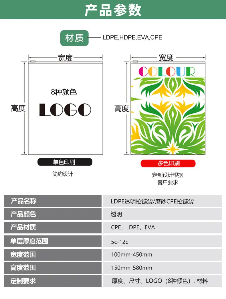 详情页_04