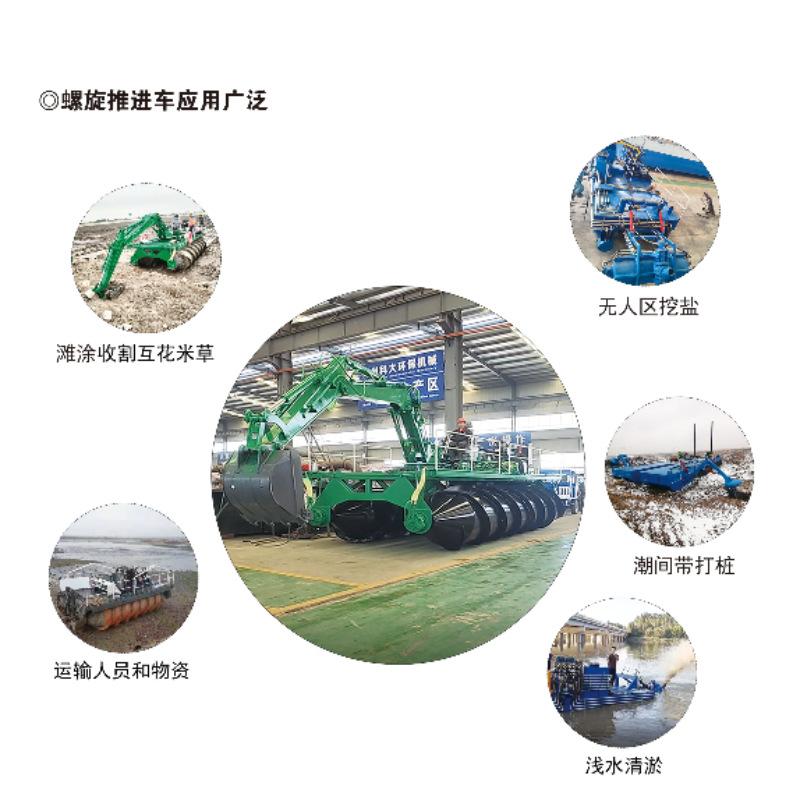 螺旋推进车使用范围_副本.png