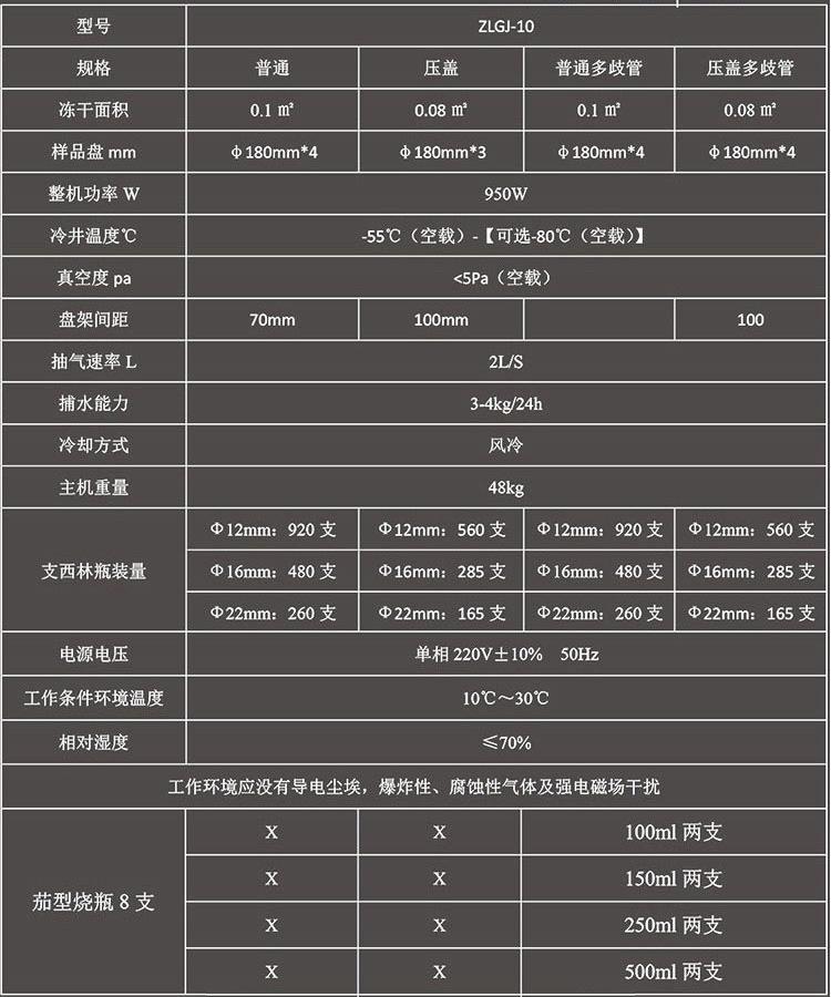 ZLJG-详情10102
