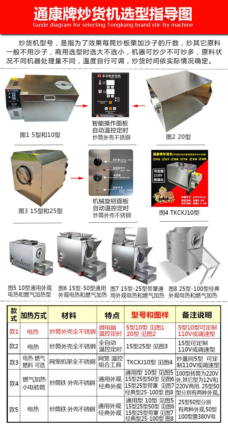通康牌所有炒货机选型指导图790-2026更新