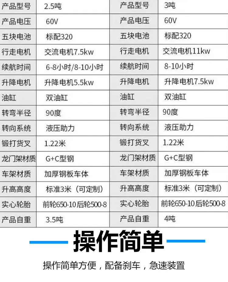 4电动叉车详情页 (4)