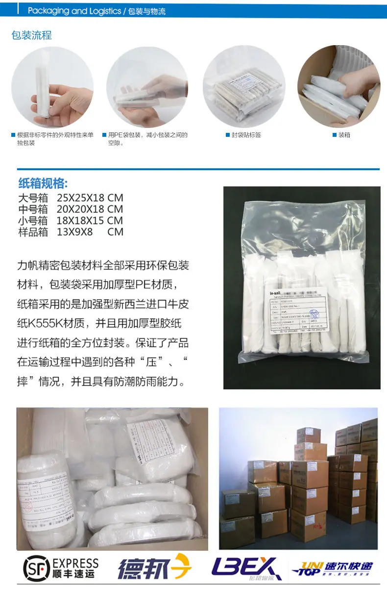 包装与物流