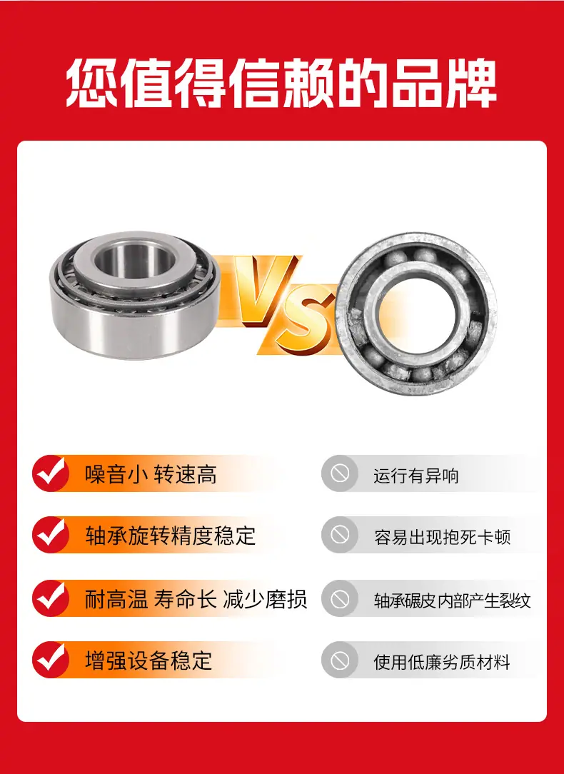 圆锥滚子轴承_06.jpg