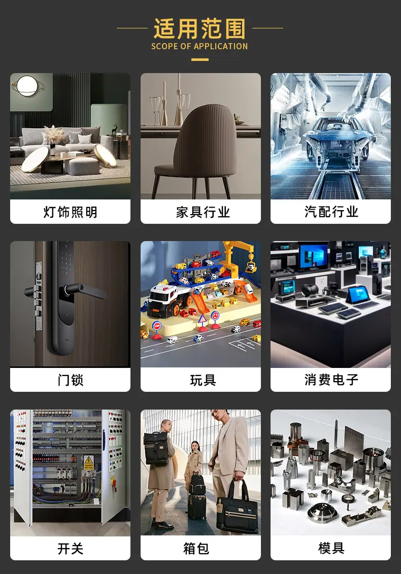 产品应用
