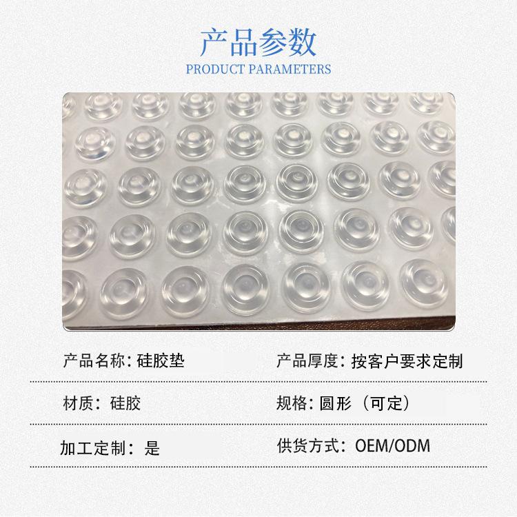 详情页