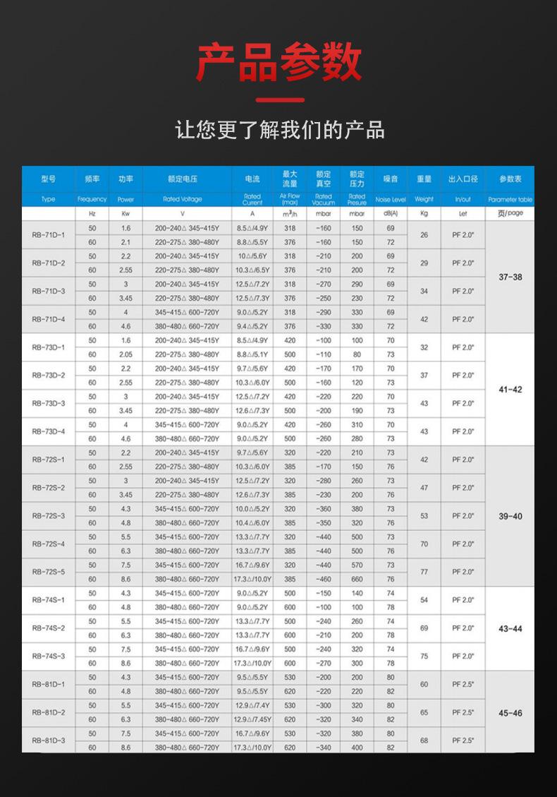 RB详情页_06.jpg