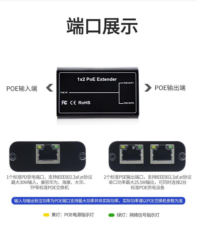 POE延长器