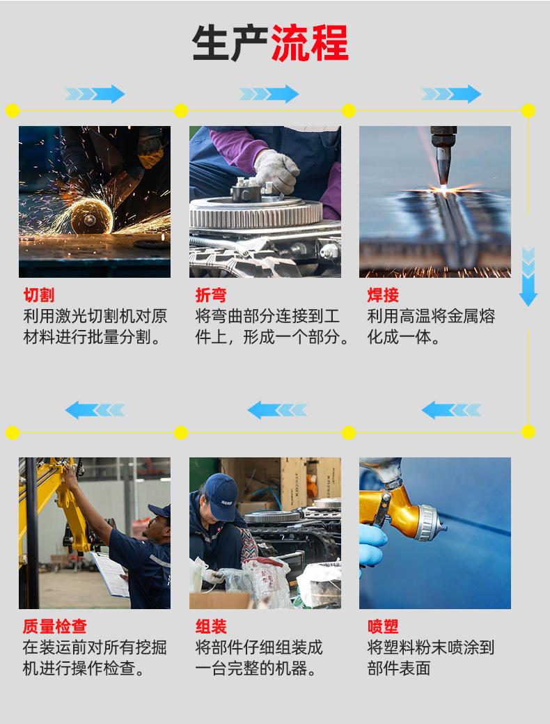 HT30挖掘机详情页中文改_10