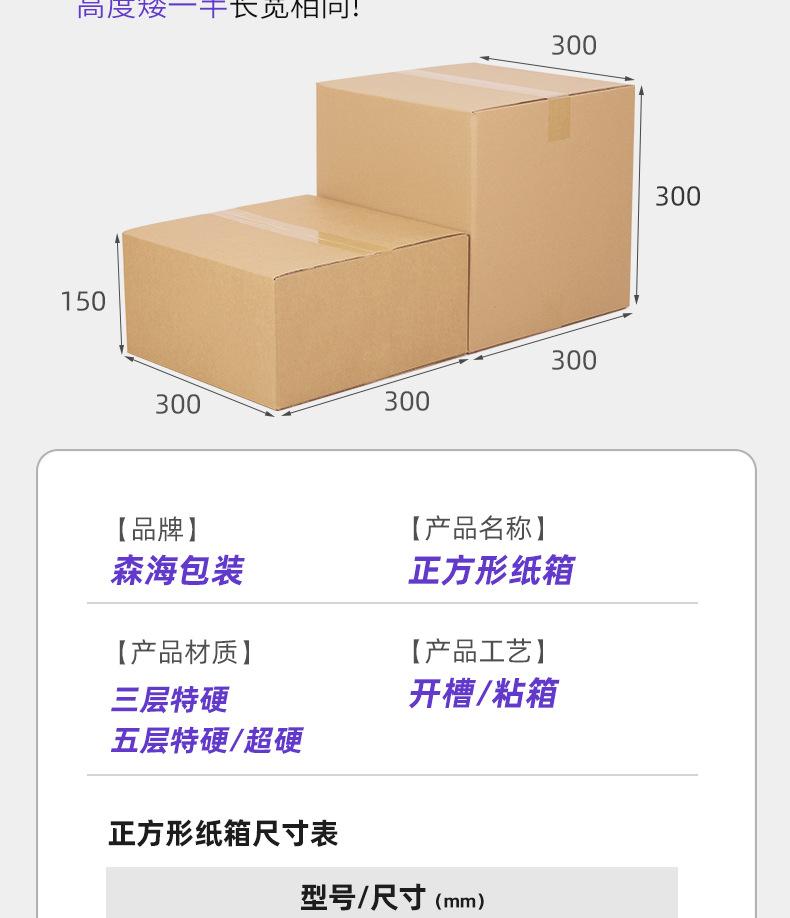正方形纸箱-详情页_03.jpg