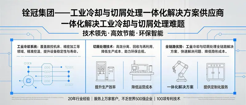 铨冠集团：工业冷却与切屑处理一体化解决方案供应商.jpg