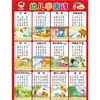 Alfabetización para Bebés Impermeable Silencioso Mural Educativo Infantil Temprano Reconocimiento de Imágenes Pinyin Mural Iluminación Cognitiva Unilateral