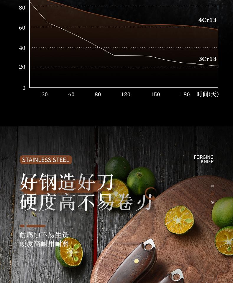 野外烤羊肉刀_04