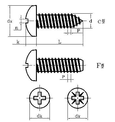 DIN934-1