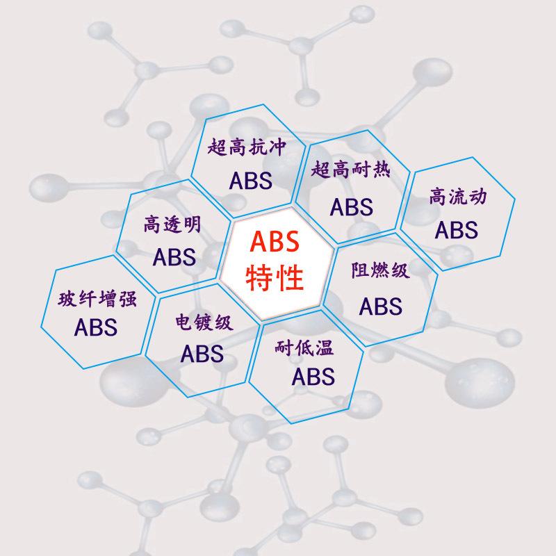 亮度高主图通用 拷贝