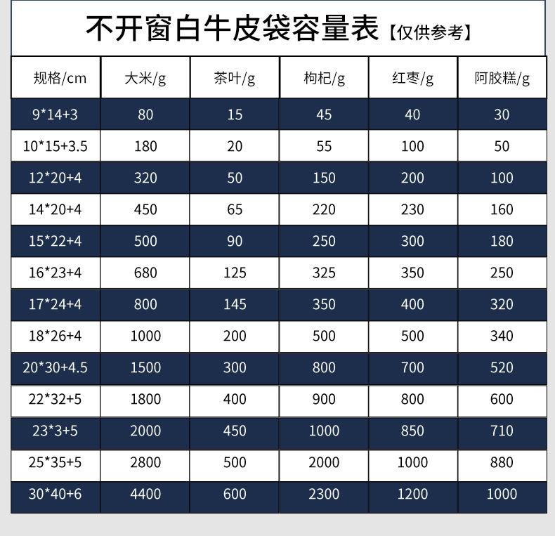 不开窗白牛皮纸袋 牛皮纸袋定制