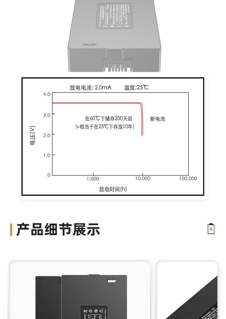 电芯详情页_08