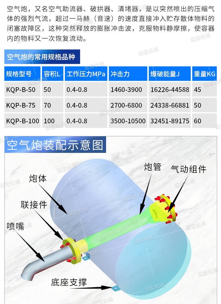 金恒空气炮详情1_07.jpg