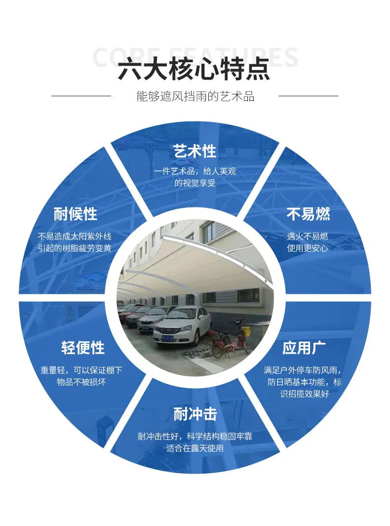 大门口遮雨遮阳棚