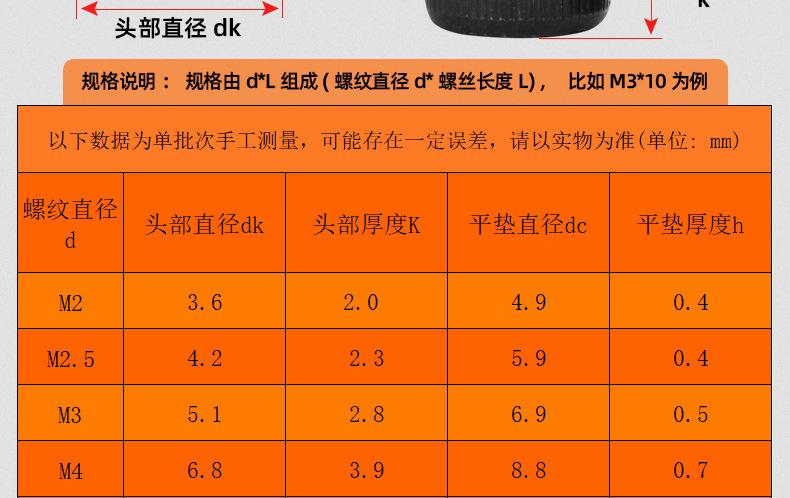 304不锈钢镀黑锌杯头内六角三组合螺丝_03_14.jpg