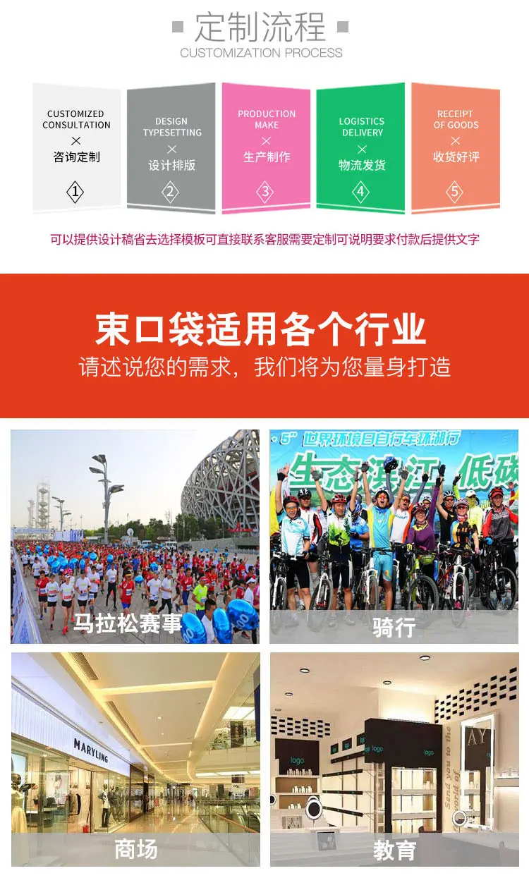 定制流程