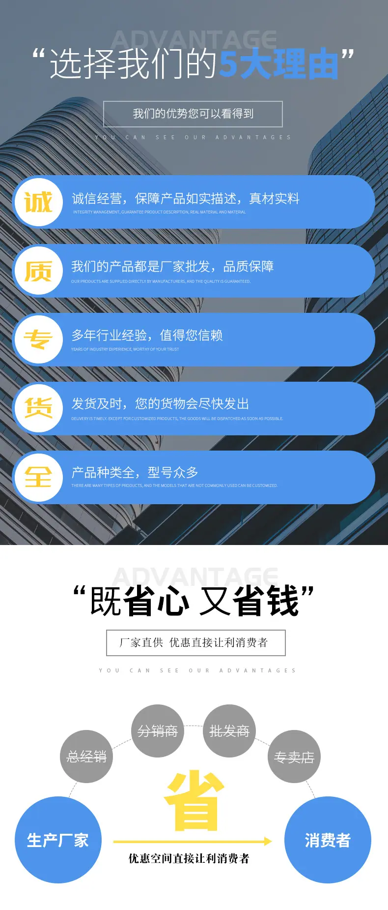 5大优势及其它.jpg