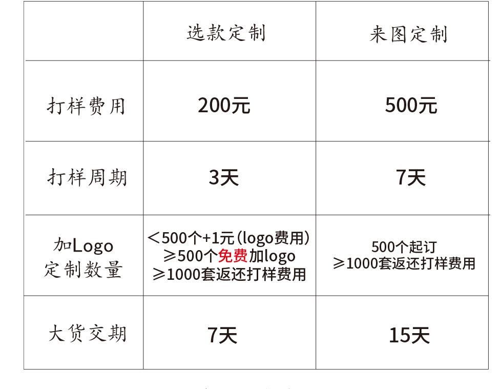 阿里详情页_23