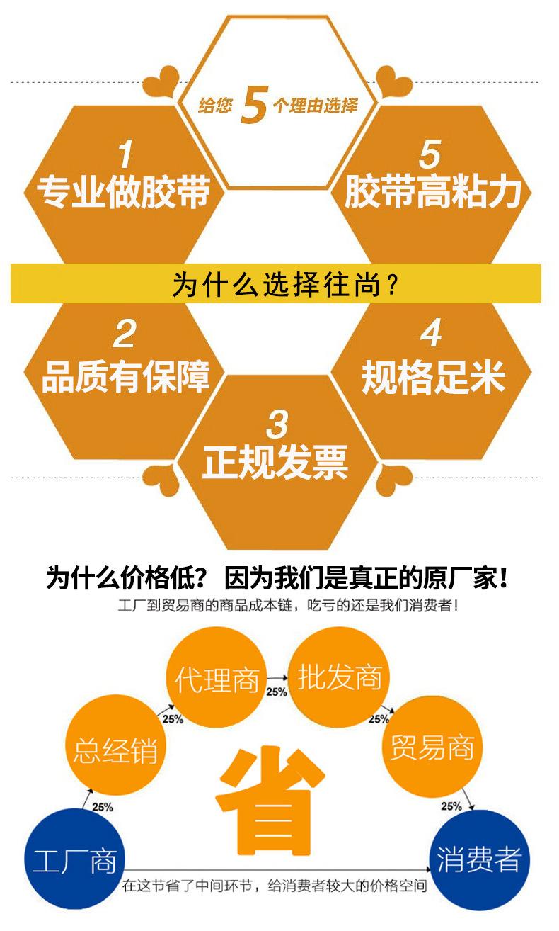 胶带详情页10_12