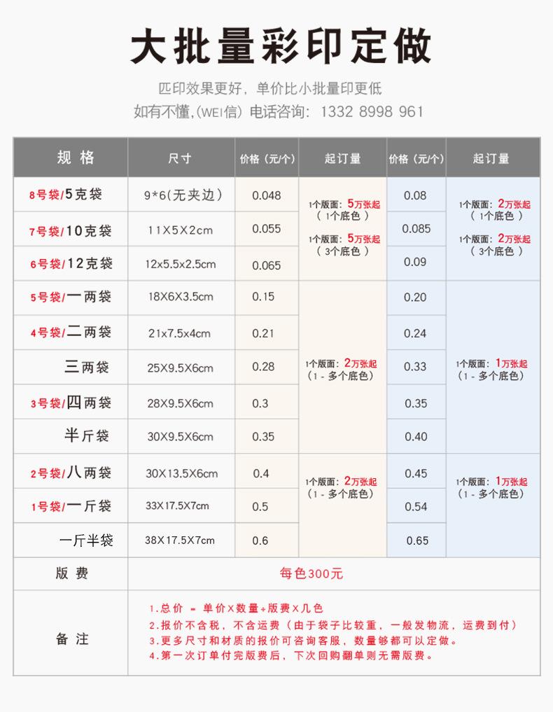 阿里小泡袋新详情1-25_04.jpg