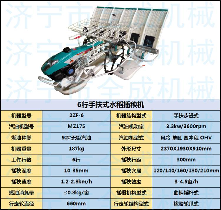 插秧机参数 (1).png
