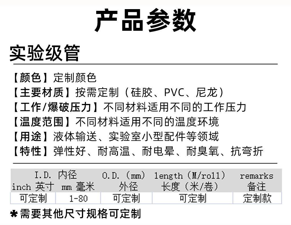 7.实验级管-产品参数.jpg