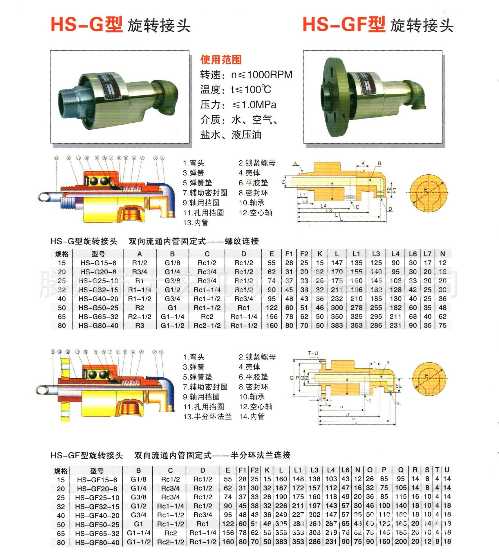 2_WPS图片