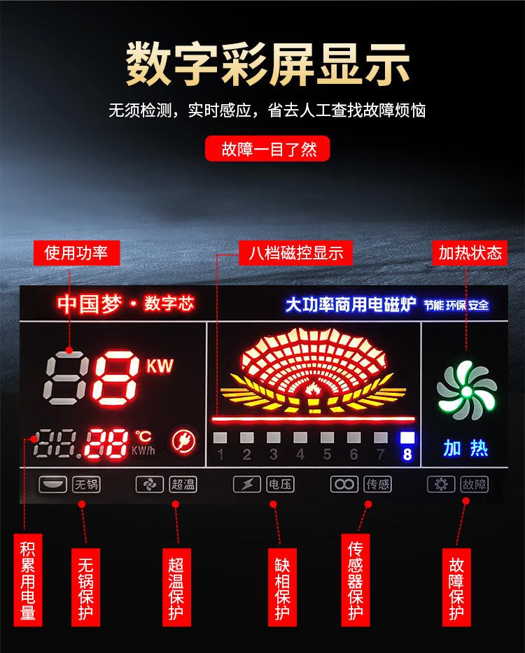 双头小炒锅详情页_07.jpg