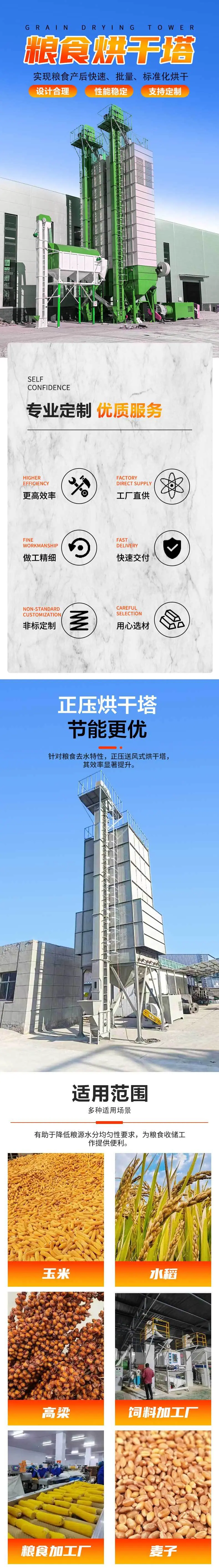 粮食烘干塔第二套