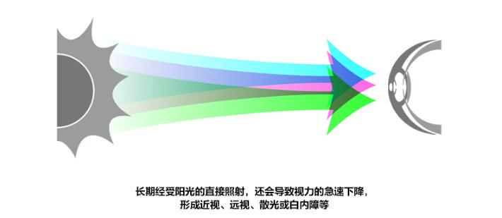 QQ截图20150731100314