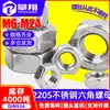 Porca sextavada de aço inoxidável duplex 2205, porca sextavada externa, porca de acoplamento resistente à corrosão química marinha M10M12