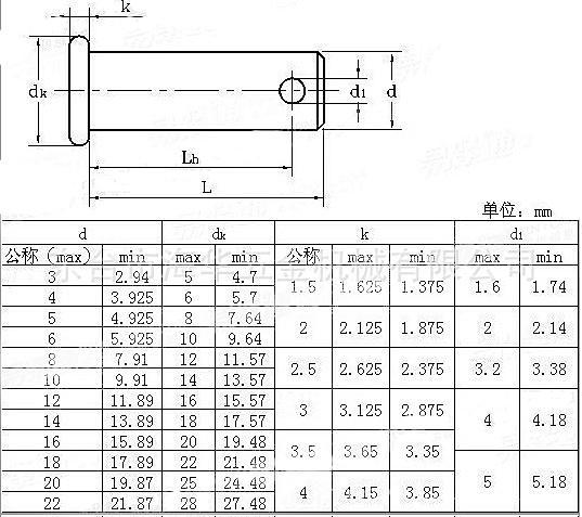 u=1643017777,2966362080&fm