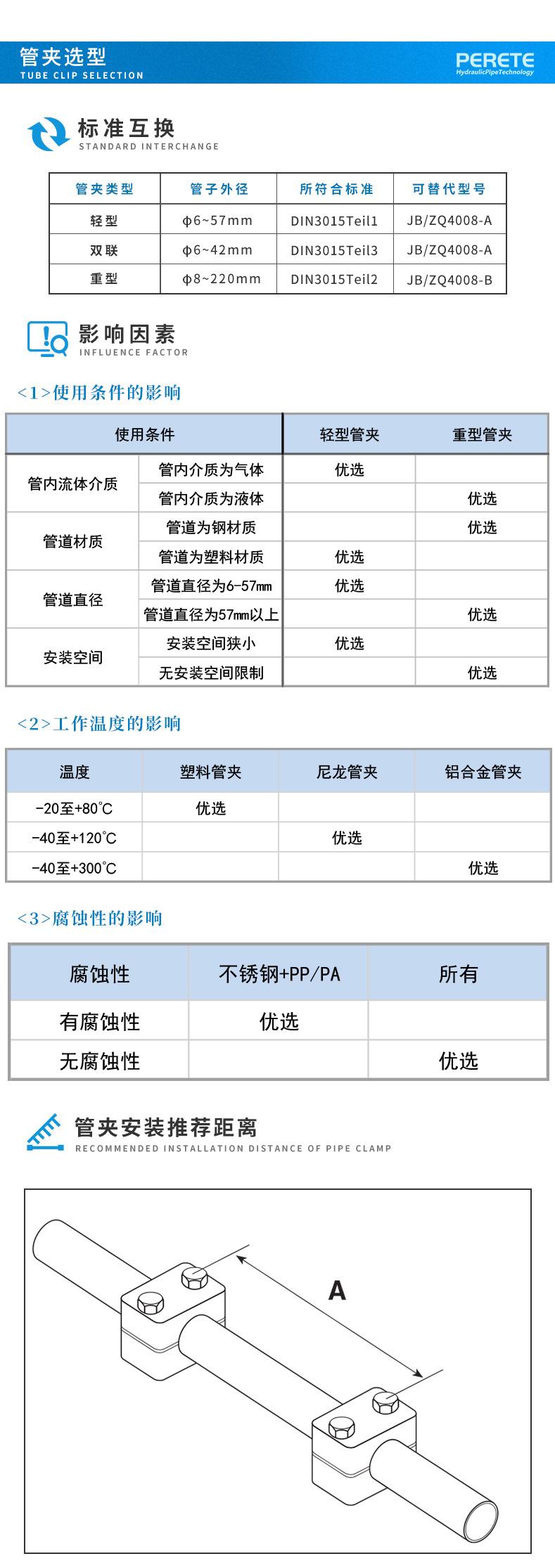 4 管夹选型-1.jpg