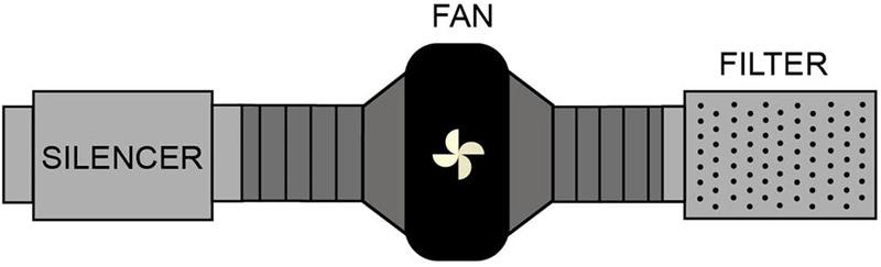 过滤器风机消音器安装示意图_