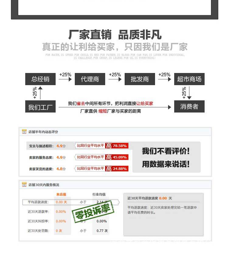 皮革袖头_25