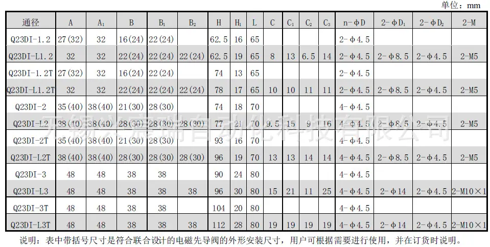 18-Q23DI-2.png