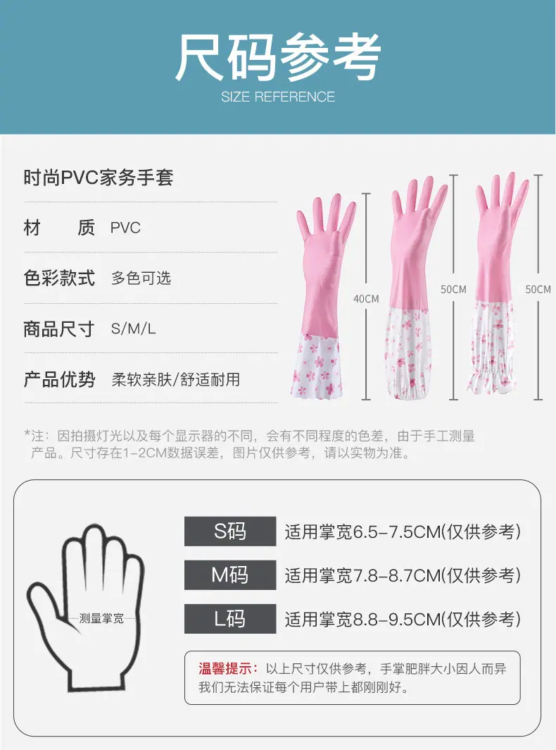 详情