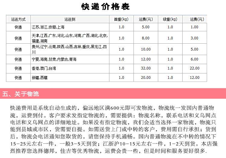 购物须知和运费说明_02