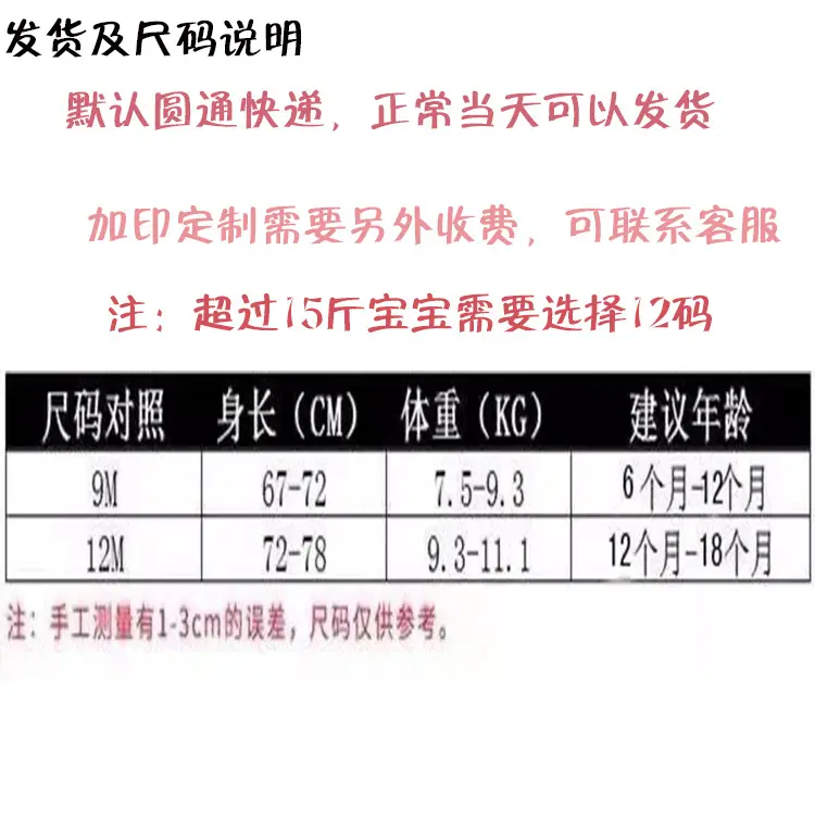 细节2