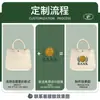Bolsas de Lona Personalizadas con Logo Enviadas desde Guangzhou, Bolsas Tote de Alta Gama, Bolsos de Mano, Bolsas de Lona para Aniversarios Corporativos y Escolares, Entrega Urgente