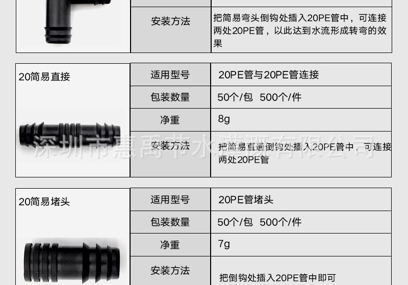 环宇-20管件详情页_01_06.jpg
