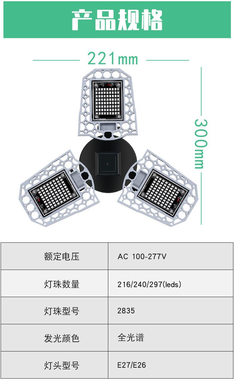 全光谱-植物灯-(阿里巴巴）（红蓝光）详情页_13.jpg