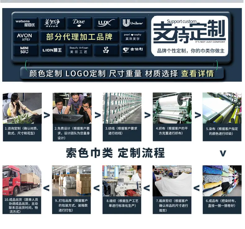 灰蓝系6037涤锦珊瑚绒卡通干发帽_13